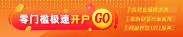 光大期货：4月8日农产品日报