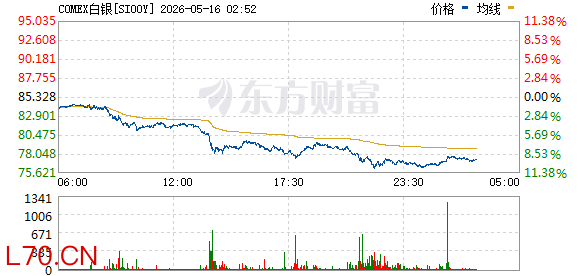 R图 SI00Y_0