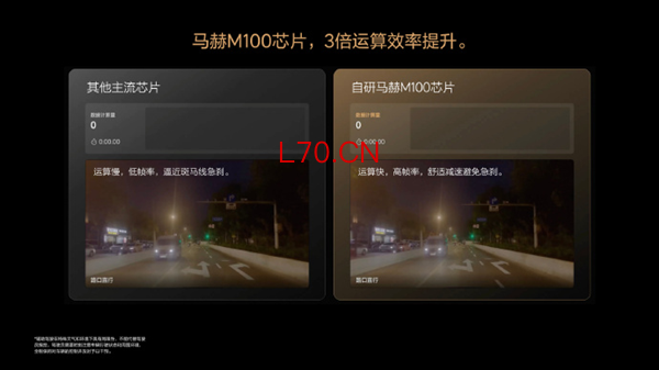 50.98万元！全新理想L9 Livis正式上市：双马赫M100芯片全球最强2560TOPS算力