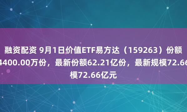 融资配资 9月1日价值ETF易方达（159263）份额增加4400.00万份，最新份额62.21亿份，最新规模72.66亿元